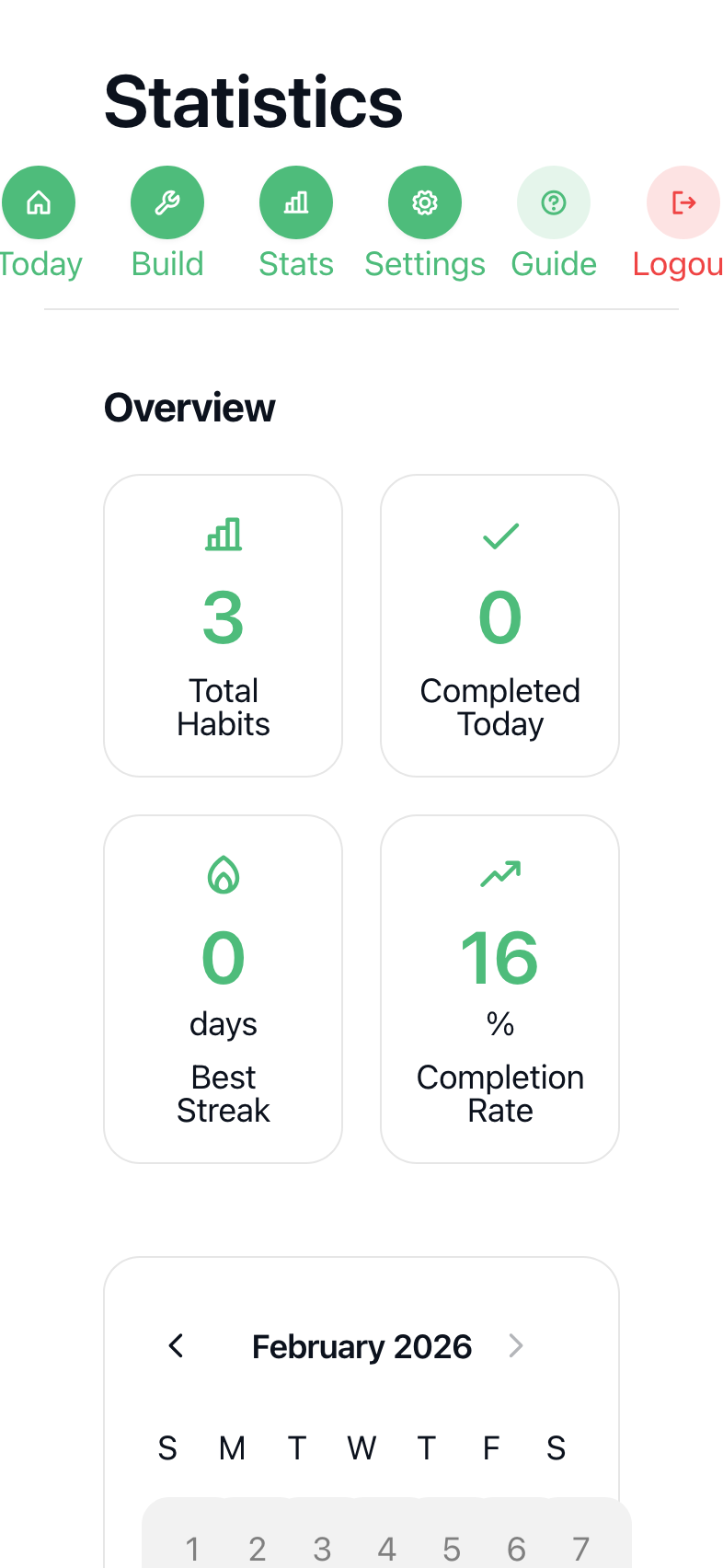 Habit Hill statistics page showing total habits, completion rate, best streak, and calendar